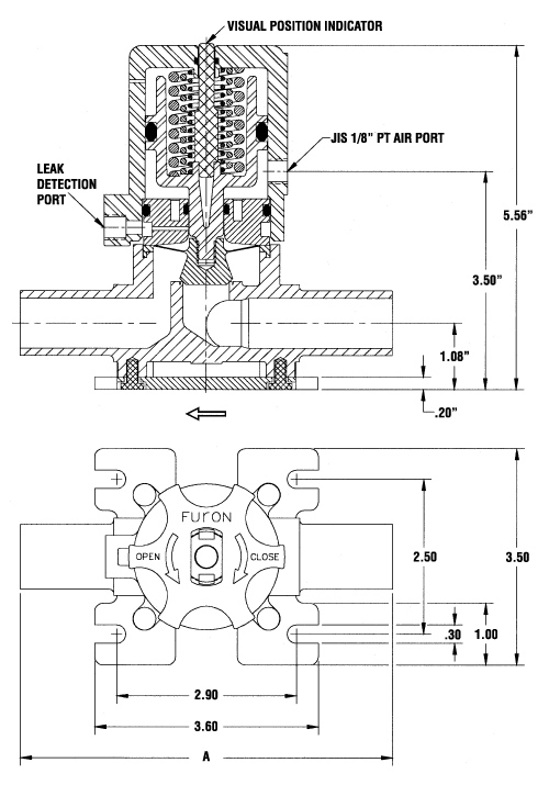 Furon® J-Valve - Pneumatically Actuated 2-Way Diaphragm Valves (¾ Inch ...