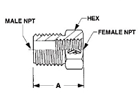 Bushing-2