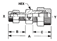 Straight Union Reducer-2