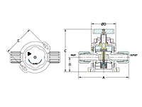 Furon® UPM Valve Manually Actuated, 2-Way Multi-Turn-2