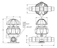 Furon Q-Valve Manual Multi-Turn Drawing