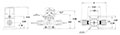 Furon CDV Valve Pneumatic 2-Way Drawing